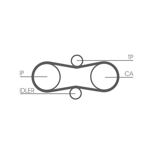 Continental Ctam CT914K1 Zahnriemensatz für Volvo VW