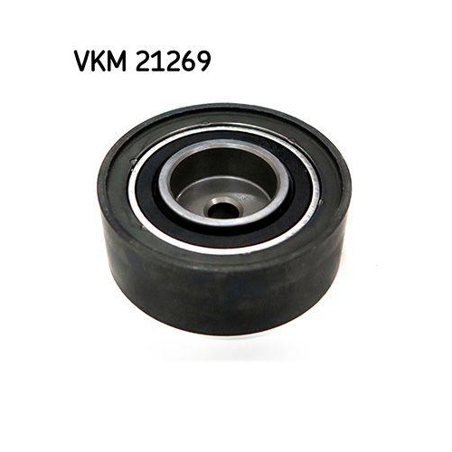 Umlenkrolle, Synchrontrieb