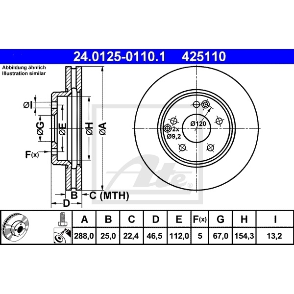 ATE Bremsenset vorne Bremsscheiben + Bremsbeläge MERCEDES-BENZ C-KLASSE T-Model