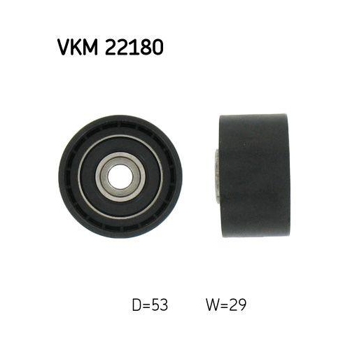 Umlenkrolle, Synchrontrieb