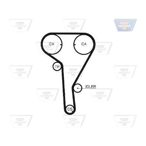 Optibelt KT 1405 Zahnriemensatz für Opel Vauxhall