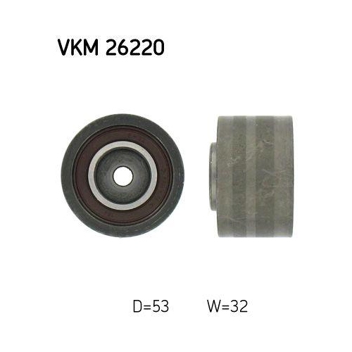 Umlenkrolle, Synchrontrieb