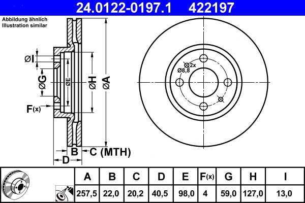 ATE BREMSSCHEIBEN 257mm + BELÄGE VORNE für FIAT 500 + 500 C Cabrio