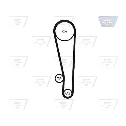 Optibelt KT 1245 Zahnriemensatz