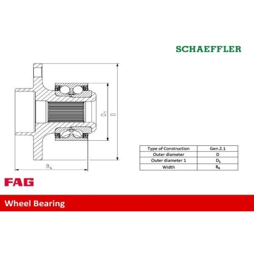 Schaeffler Fag 713 6104 70 Radlagersatz Vorderachse für Audi Seat Skoda VW