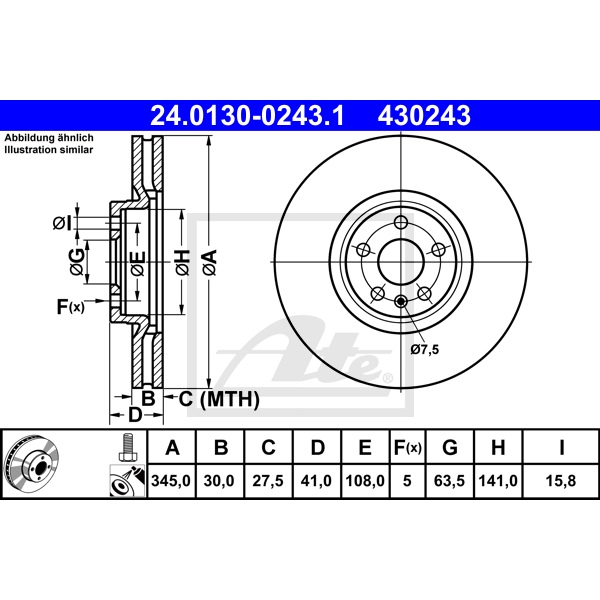 ATE Bremsscheiben Beläge vorne für VOLVO V60 Momentum Geartronic Euro6