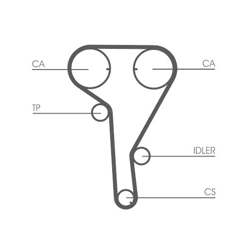 Continental Ctam CT1077K2 Zahnriemensatz für Alfa Romeo Fiat Opel Vauxhall
