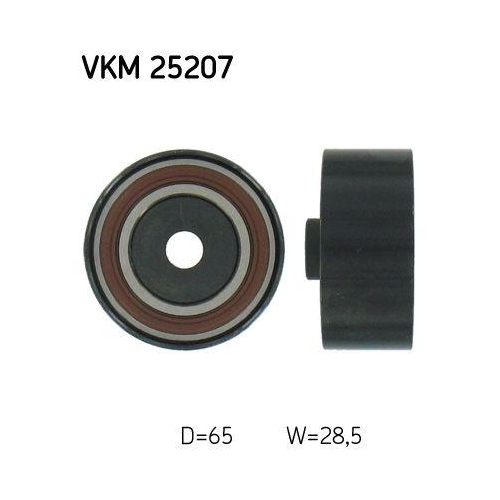 Umlenkrolle, Synchrontrieb