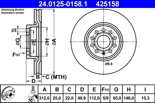 ATE Bremsscheiben + Beläge für VW Passat (3C5) 312mm vorne