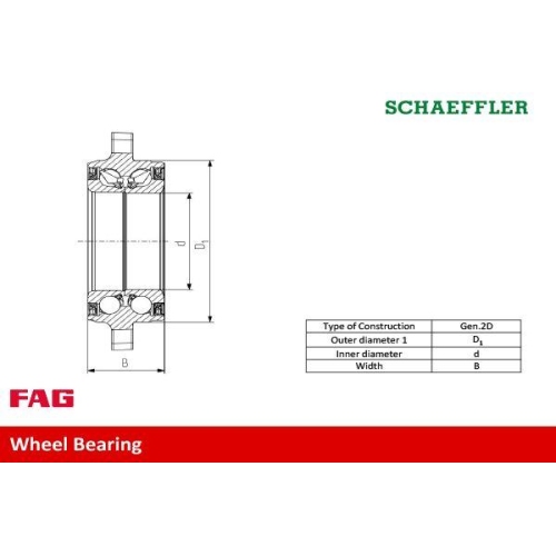 Schaeffler Fag 713 6789 00 Radlagersatz Vorderachse für Ford