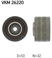 Umlenkrolle, Synchrontrieb