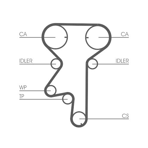 Continental Ctam CT975 Zahnriemen für Opel Saab Vauxhall Chevrolet Daewoo