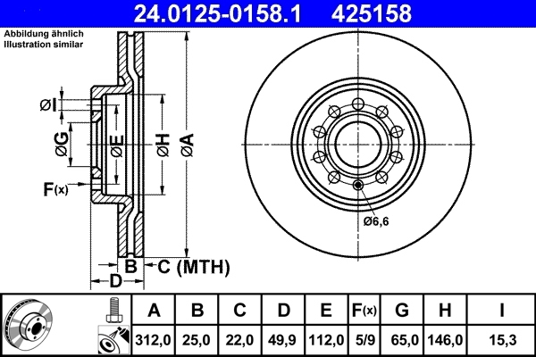 ATE Bremsscheiben + Beläge für VW Passat 3C2 3C5 vorne PR 1ZA, 1ZB, 1ZD  