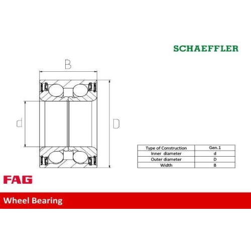 Schaeffler Fag 713 6789 70 Radlagersatz Vorderachse für Ford