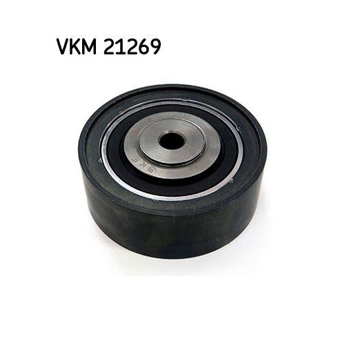 Umlenkrolle, Synchrontrieb