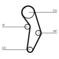 Continental Ctam CT908K1 Zahnriemensatz für Audi Seat Skoda VW