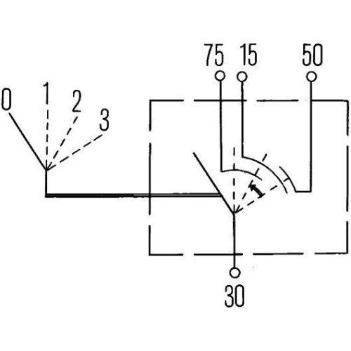 Zünd-/Startschalter