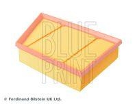 Blue Print ADJ132133 Teilesatz Inspektion für Land Rover