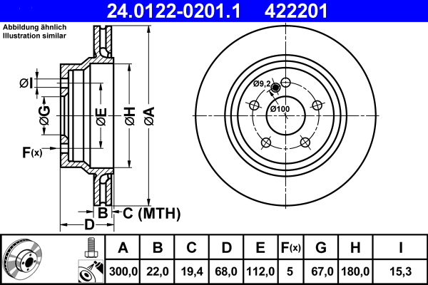 ATE BREMSSCHEIBEN BELÄGE WK VORNE HINTEN für MERCEDES E-KLASSE W211 S211
