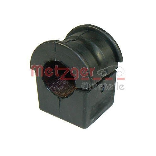 Lagerung, Stabilisator