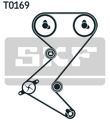 Original SKF Spannrollensatz mit Wasserpumpe VKMC 03235