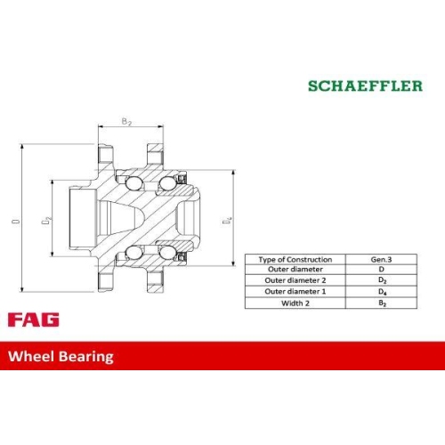 Schaeffler Fag 713 6442 70 Radlagersatz Vorderachse für Opel Vauxhall