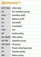 Continental Ctam CT1195WP1 Wasserpumpe + Zahnriemensatz für Audi Seat Skoda VW