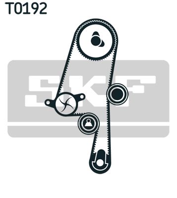 Original SKF Spannrollensatz mit Wasserpumpe VKMC 06220