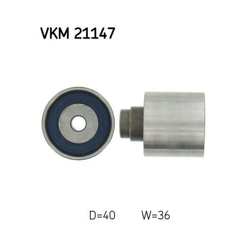 Umlenkrolle, Synchrontrieb