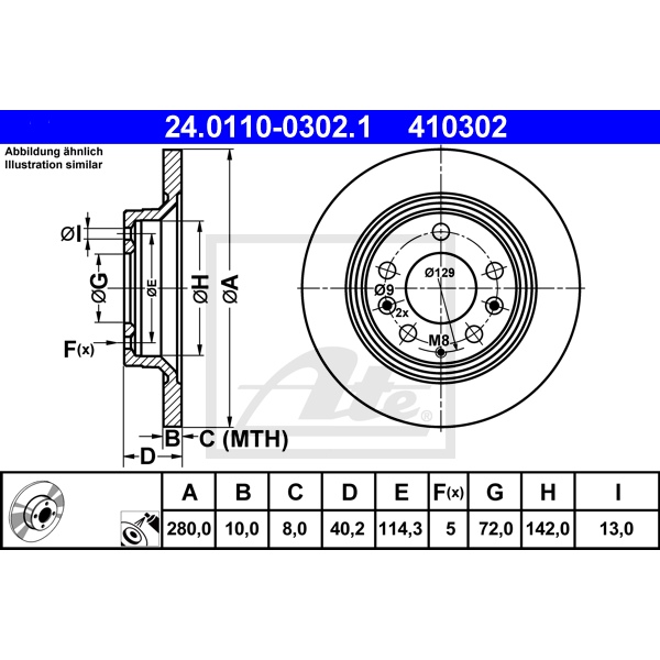 ATE Bremsscheiben Beläge Für Mazda 323 Bj 2.0 Mazda 6 (Gg Gy) (Gh) hinten