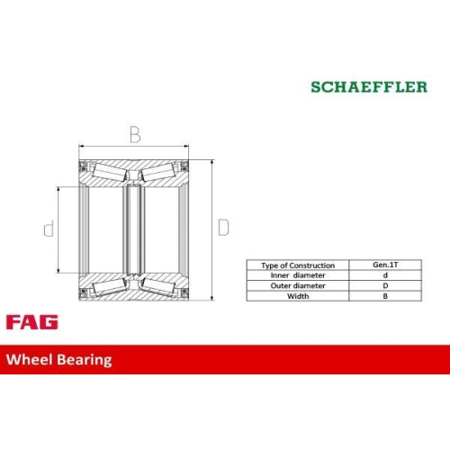 Schaeffler Fag 713 6301 80 Radlagersatz Vorderachse für Renault Dacia