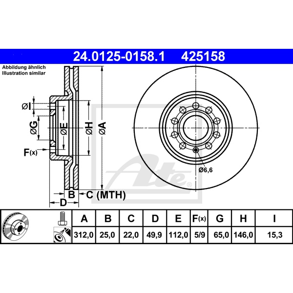ATE Bremsenset vorne + hinten Bremsscheiben + Bremsbeläge für VW Passat Variant
